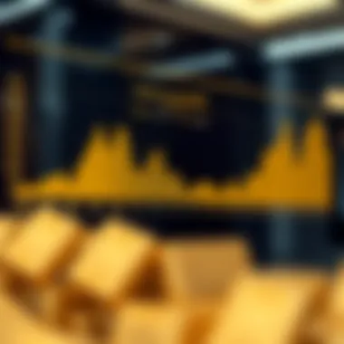 Chart depicting fluctuations in gold rates over decades